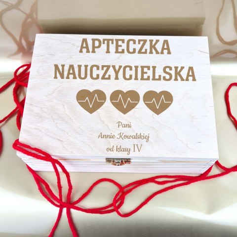 Herbaciarka Apteczka nauczycielska Herbaciarka Apteczka nauczycielska